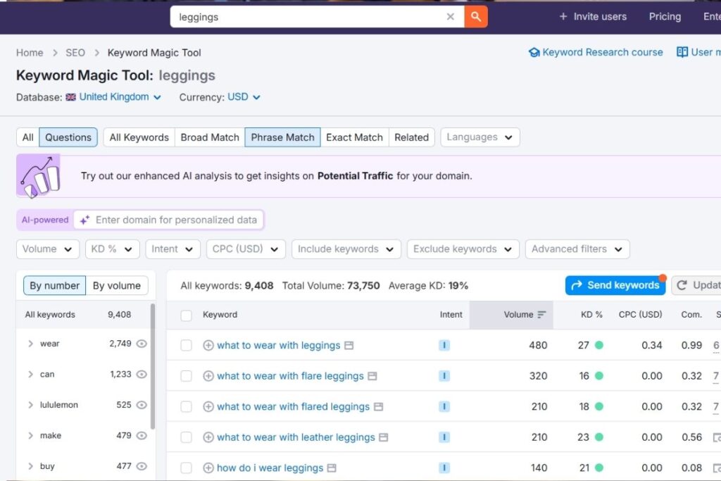 screenshot showing 'leggings' in keyword magic tool and its results